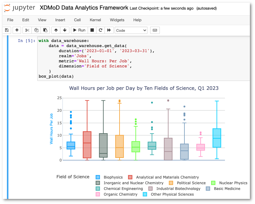 Screenshot of the GitHub pull requests page.